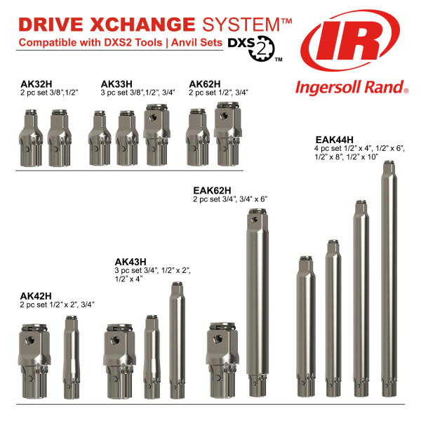 2236QTiMAX_1600x1600_Anvil Sets_Graphic.jpg