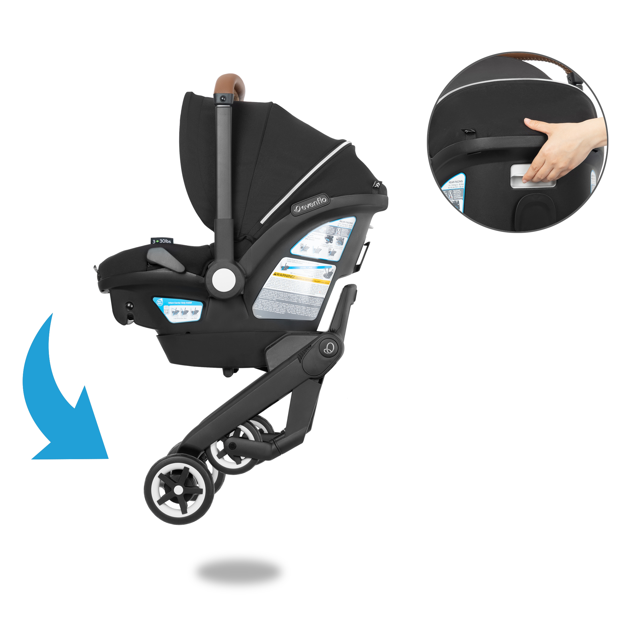 Shyft DualRide Infant Car Seat Stroller Combo with Carryall Storage and Green & Gentle Fabric