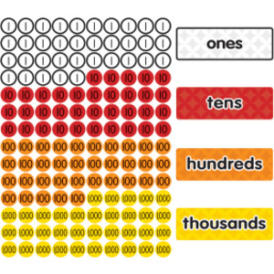 Magnetic Place Value Disks & Headings: Grades 1-3