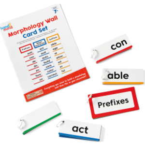 Morphology Wall Card Set