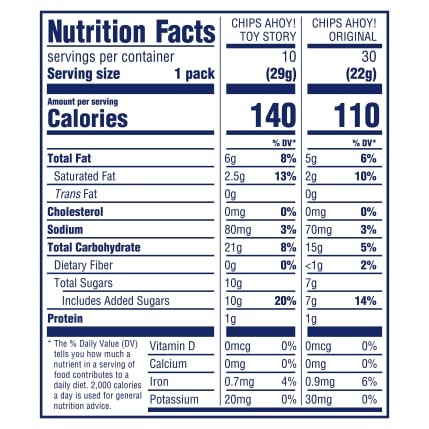 Nutrition Facts