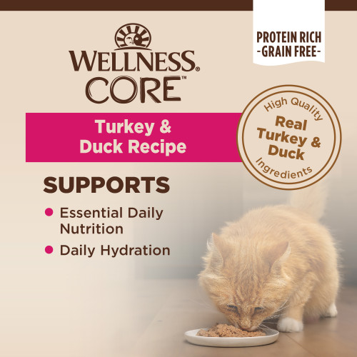 The benifts of Wellness CORE Pate Turkey & Duck