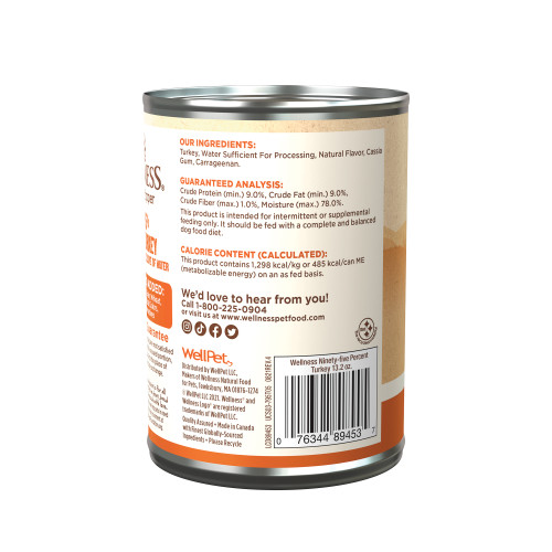 Wellness Complete Health 95% Turkey back packaging