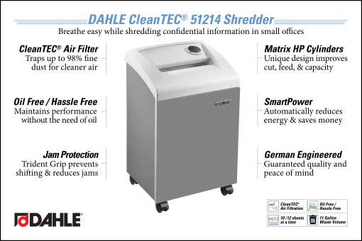 DAHLE CleanTEC® 51214 Small Office Shredder InfoGraphic
