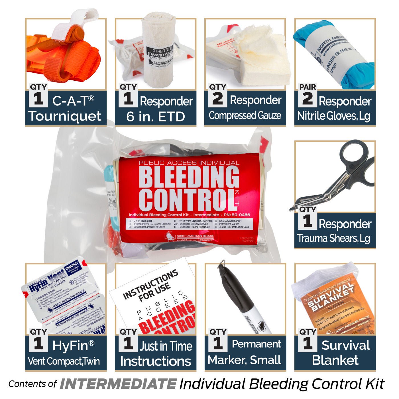 North American Rescue KIT, BLEED CNTRL INTERMEDIATE SNGL VAC-SEALED PUBLIC ACCESS