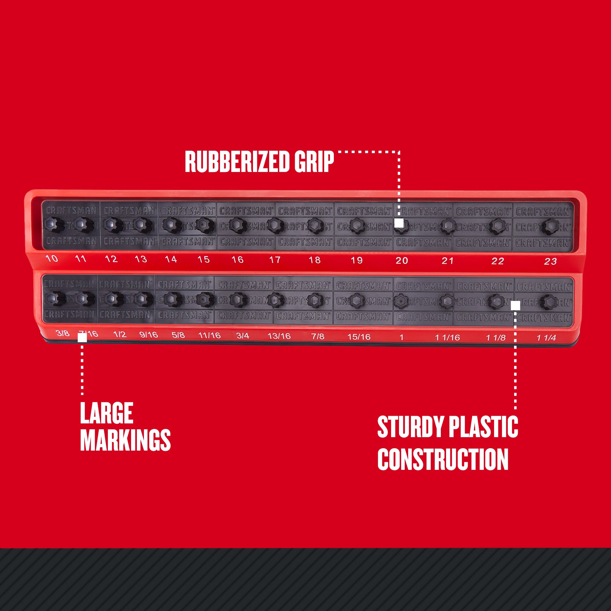 Graphic of CRAFTSMAN Sockets highlighting product features
