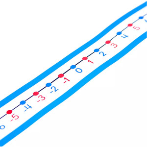 -20 to 20 Student Number Lines Manipulative, Grade K-3, Pack of 30