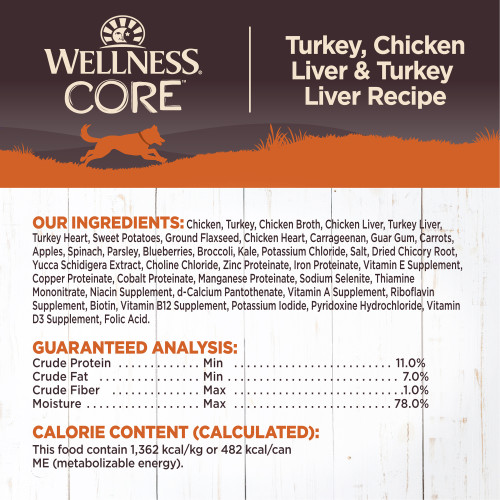 <p>Chicken, Turkey, Chicken Broth, Chicken Liver, Turkey Liver, Turkey Heart, Sweet Potatoes, Ground Flaxseed, Chicken Heart, Dried Plain Beet Pulp, Carrageenan, Carrots, Apples, Spinach, Parsley, Blueberries, Broccoli, Kale, Fish Oil (Preserved With Mixed Tocopherols), Guar Gum, Potassium Chloride, Dried Chicory Root, Salt, Yucca Schidigera Extract, Sunflower Oil, Choline Chloride, Zinc Proteinate, Iron Proteinate, Vitamin E Supplement, Tricalcium Phosphate, Copper Proteinate, Cobalt Proteinate, Manganese Proteinate, Sodium Selenite, Thiamine Mononitrate, Niacin Supplement, d-Calcium Pantothenate, Vitamin A Supplement, Riboflavin Supplement, Biotin, Vitamin B12 Supplement, Potassium Iodide, Pyridoxine Hydrochloride, Vitamin D3 Supplement, Folic Acid.</p>
