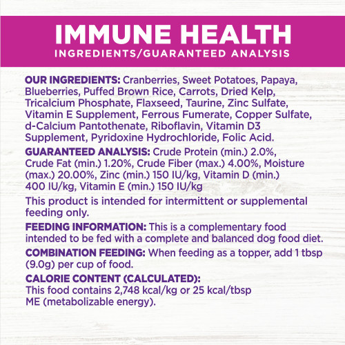 <p>Cranberries, Sweet Potatoes, Papaya, Blueberries, Puffed Brown Rice, Carrots, Dried Kelp, Tricalcium Phosphate, Flaxseed, Taurine, Zinc Sulfate, Vitamin E Supplement, Ferrous Fumerate, Copper Sulfate, d-Calcium Pantothenate, Riboflavin, Vitamin D3 Supplement, Pyridoxine Hydrochloride, Folic Acid.</p>
