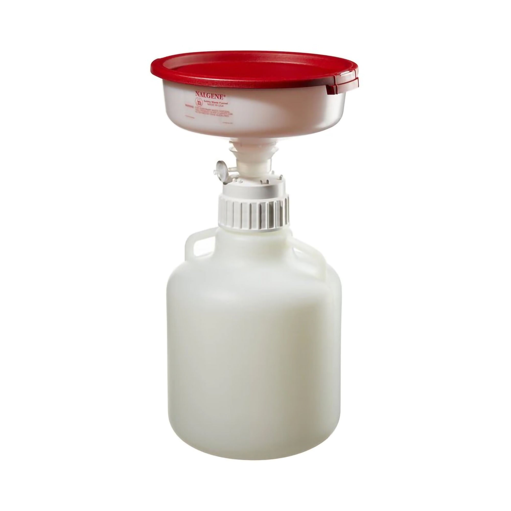 Funnels