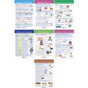 Spelling Rules Bulletin Board Chart Set - Set of 7