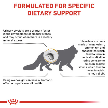 Urinary SO Moderate Calorie Dry Cat Food - Royal Canin