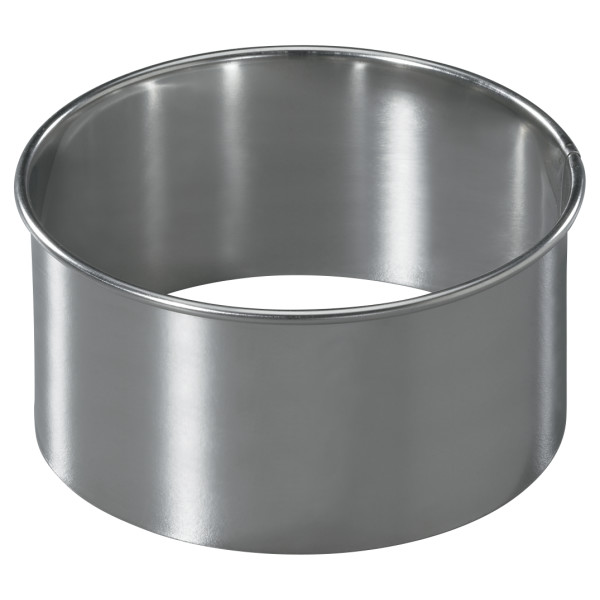 Round Cutters/Molds