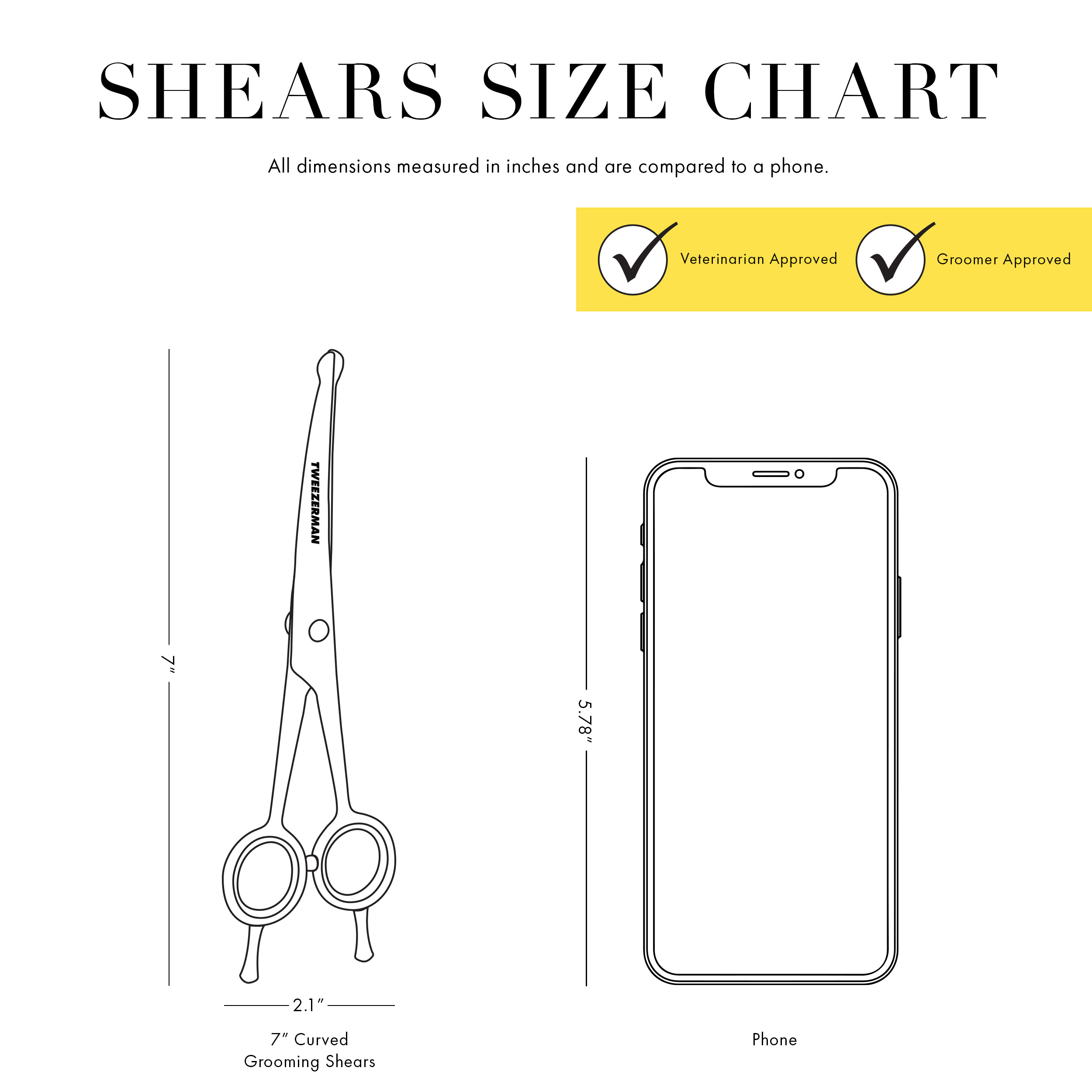 Find the perfect tool size chart. Chart shows small pets under 29 lbs. recommended to use the 7-inch shears. Large pets over 30 lbs. recommended to use the 7-inch shears for face and paws and the 9-inch shears.