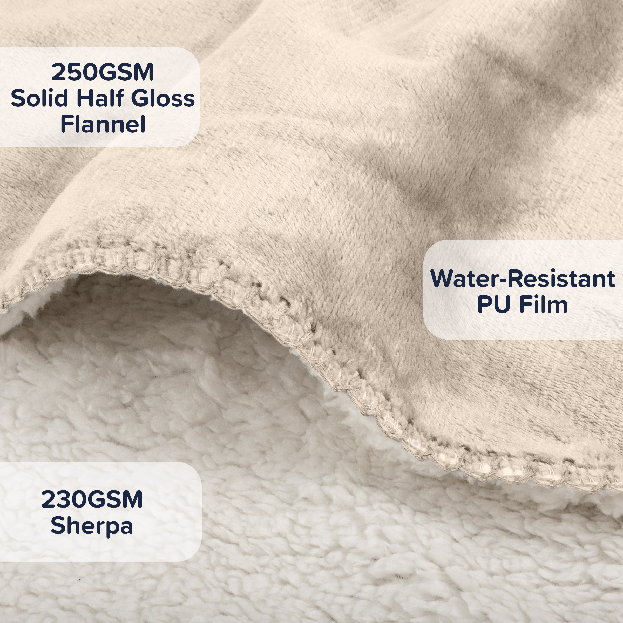 PETMAKER 60x80in Dog Blanket Throw Blankets for Bed Puppy Essentials - Picture 11 of 26