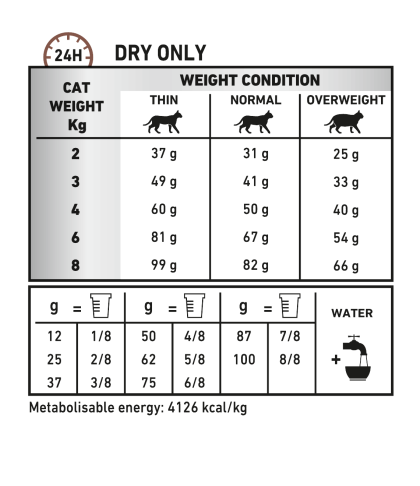 Hepatic feeding guide