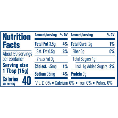 Miracle Whip Dressing, for a Keto and Low Carb Lifestyle, 30 fl oz Jar