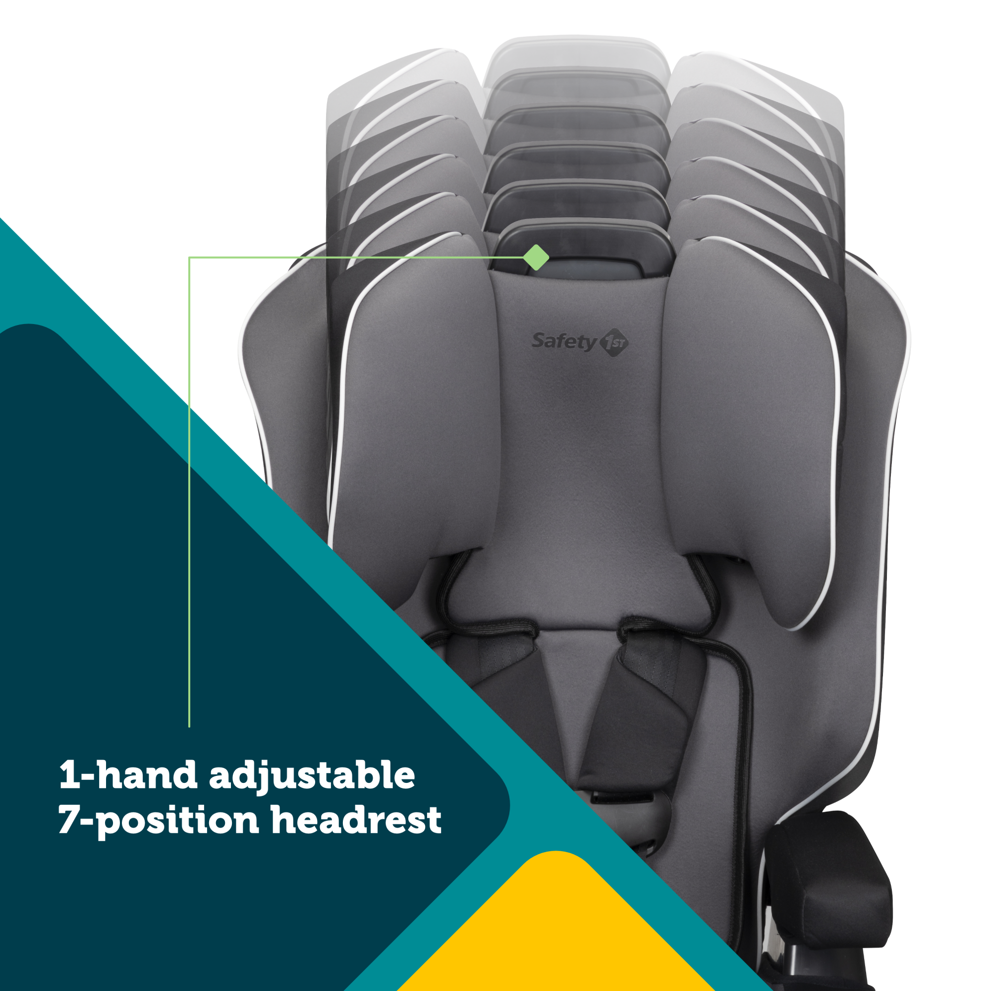 Safety 1st Comfort Ride 3-in-1 Kindersitzerhöhung - Bild 4 von 31