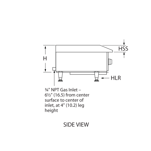 Engineering side view