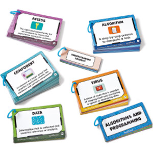 Computer Science Word Wall Card Set