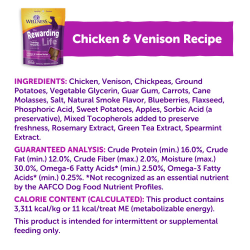 <p>Chicken, Venison, Chickpeas, Ground Potatoes, Vegetable Glycerin, Guar Gum, Carrots, Cane Molasses, Salt, Natural Smoke Flavor, Blueberries, Flaxseed, Phosphoric Acid, Sweet Potatoes, Apples, Sorbic Acid (a preservative), Mixed Tocopherols added to preserve freshness, Rosemary Extract, Green Tea Extract, Spearmint Extract. </p>
