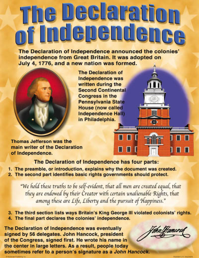 Important U.S. Documents Teaching Poster Set