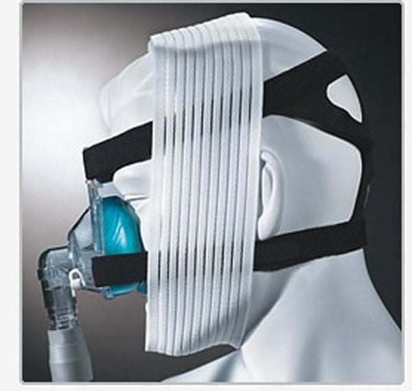 CPAP Chinstrap, CPAP / BiPAP