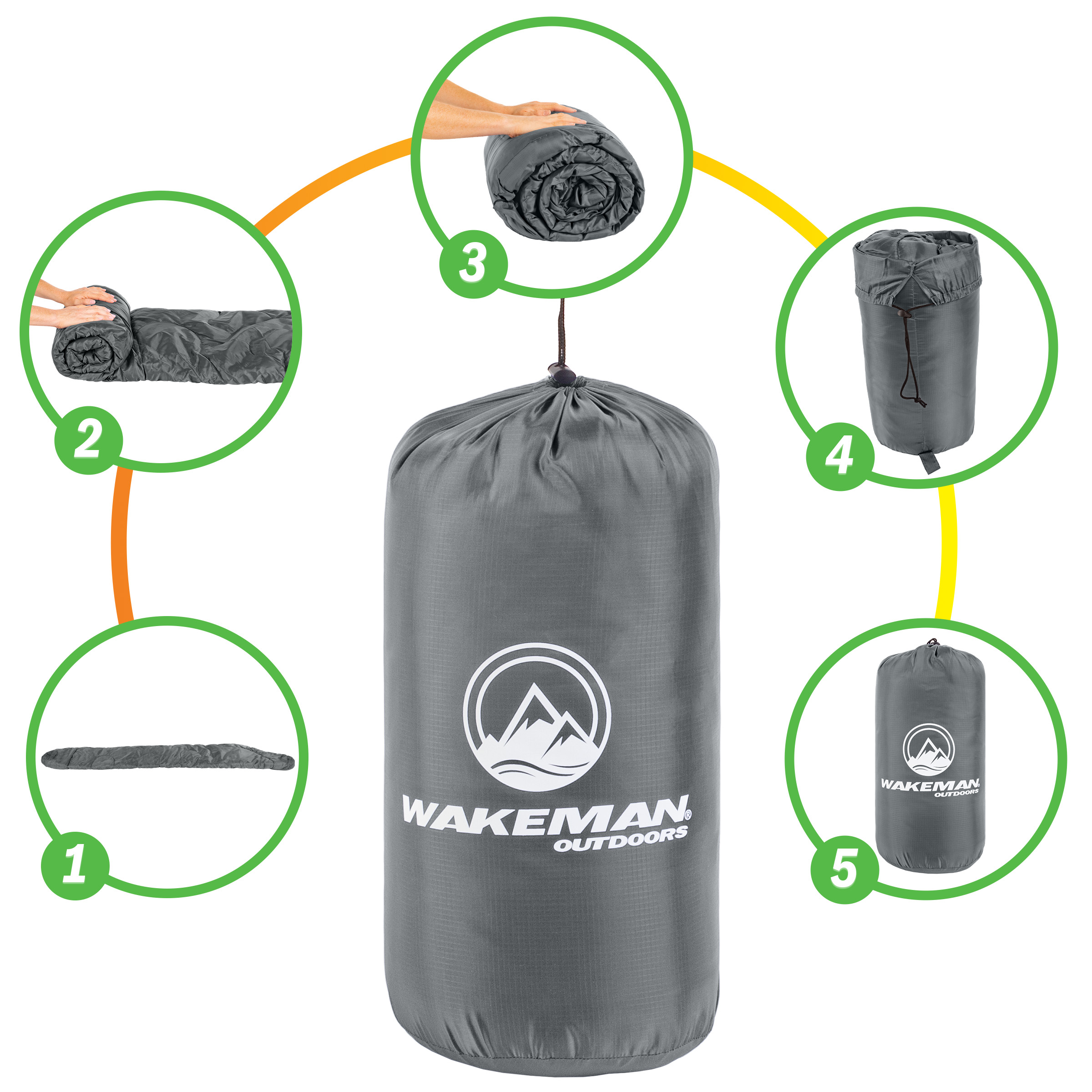 Wakeman Outdoors Mummy Sleeping Bag, Camping Equipment