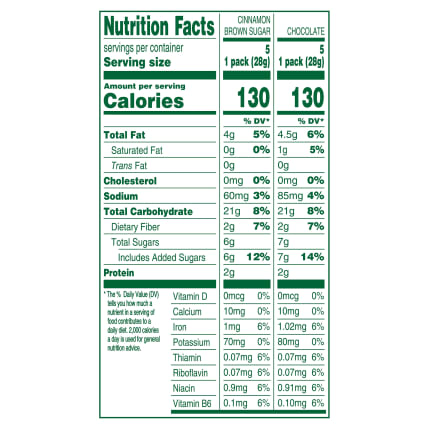 Nutrition Facts