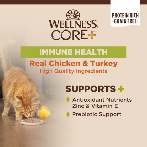 The benefits of Wellness CORE+ Immune Health Chicken & Turkey