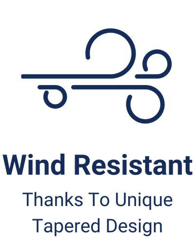 wind resistant