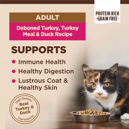 The benifts of Wellness CORE Grain Free Turkey & Duck