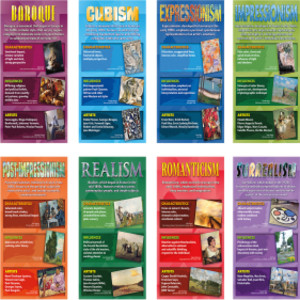 Stories on Canvas: Art Movements Bulletin Board Set