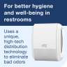 Tork,  Constant Air Freshener Dispenser A3, White