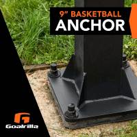 Anchor System thumbnail 2