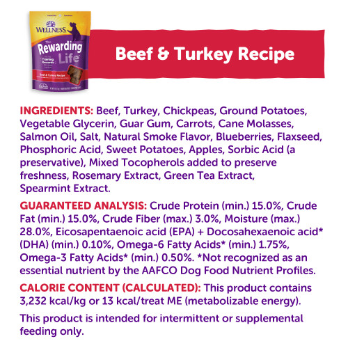 <p>Beef, Turkey, Chickpeas, Ground Potatoes, Vegetable Glycerin, Guar Gum, Carrots, Cane Molasses, Salmon Oil, Salt, Natural Smoke Flavor, Blueberries, Flaxseed, Phosphoric Acid, Sweet Potatoes, Apples, Sorbic Acid (a preservative), Mixed Tocopherols added to preserve freshness, Rosemary Extract, Green Tea Extract, Spearmint Extract.</p>
