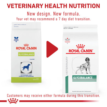 Royal Canin Veterinary Diet Canine Glycobalance Dry Dog Food