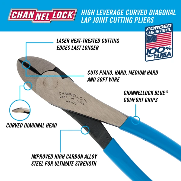449 9.5-inch High Leverage Curved Diagonal Cutting Pliers