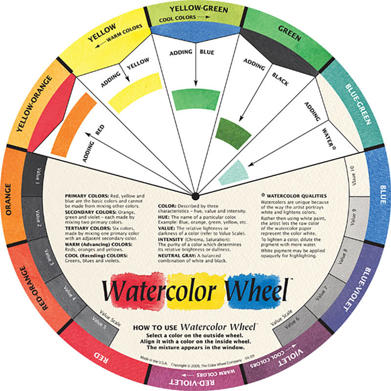 Watercolor Wheel, 9-1/4" Diameter
