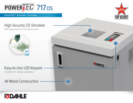 Dahle PowerTEC® 717 OS Optical Shredder InfoGraphic