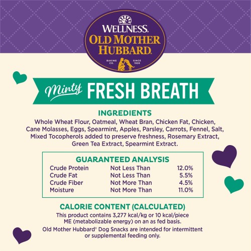 <p>Whole Wheat Flour, Oatmeal, Wheat Bran, Chicken Fat, Chicken, Cane Molasses, Eggs, Spearmint, Apples, Parsley, Carrots, Fennel, Salt, Mixed Tocopherols added to preserve freshness, Rosemary Extract, Green Tea Extract, Spearmint Extract.</p>
