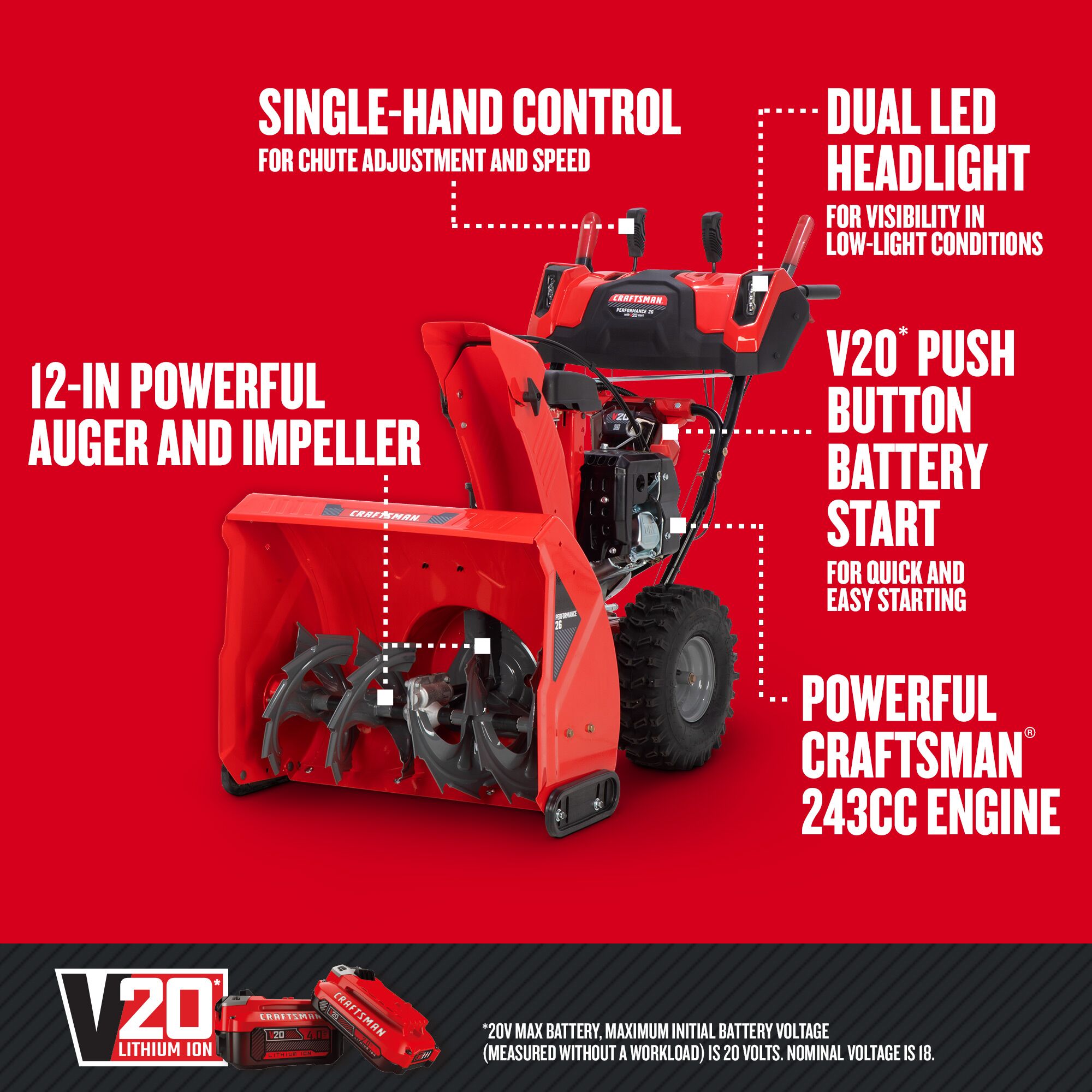 CRAFTSMAN V20* Start 26-in. 243-cc Two Stage Gas Snow Blower graphic highlighting key features