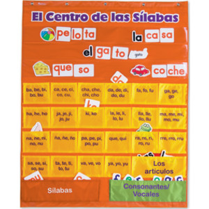 El Centro de las silabas Pocket Chart (Spanish Syllables)