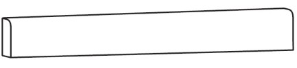 Gaia 3×24 Bullnose