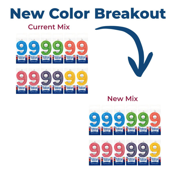 9 Mini Glitter Numeral Candles