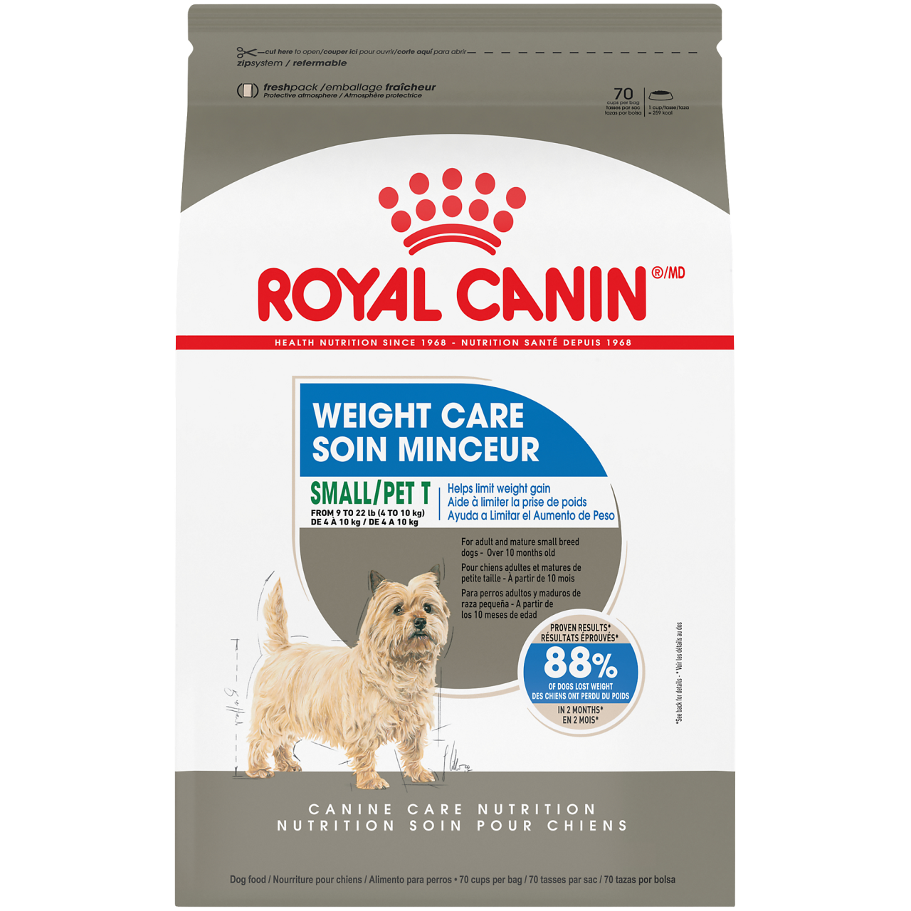 satiety-dog-food-royal-canin