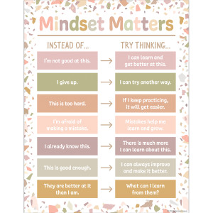 Terrazzo Tones Mindset Matters Chart, 17" x 22"