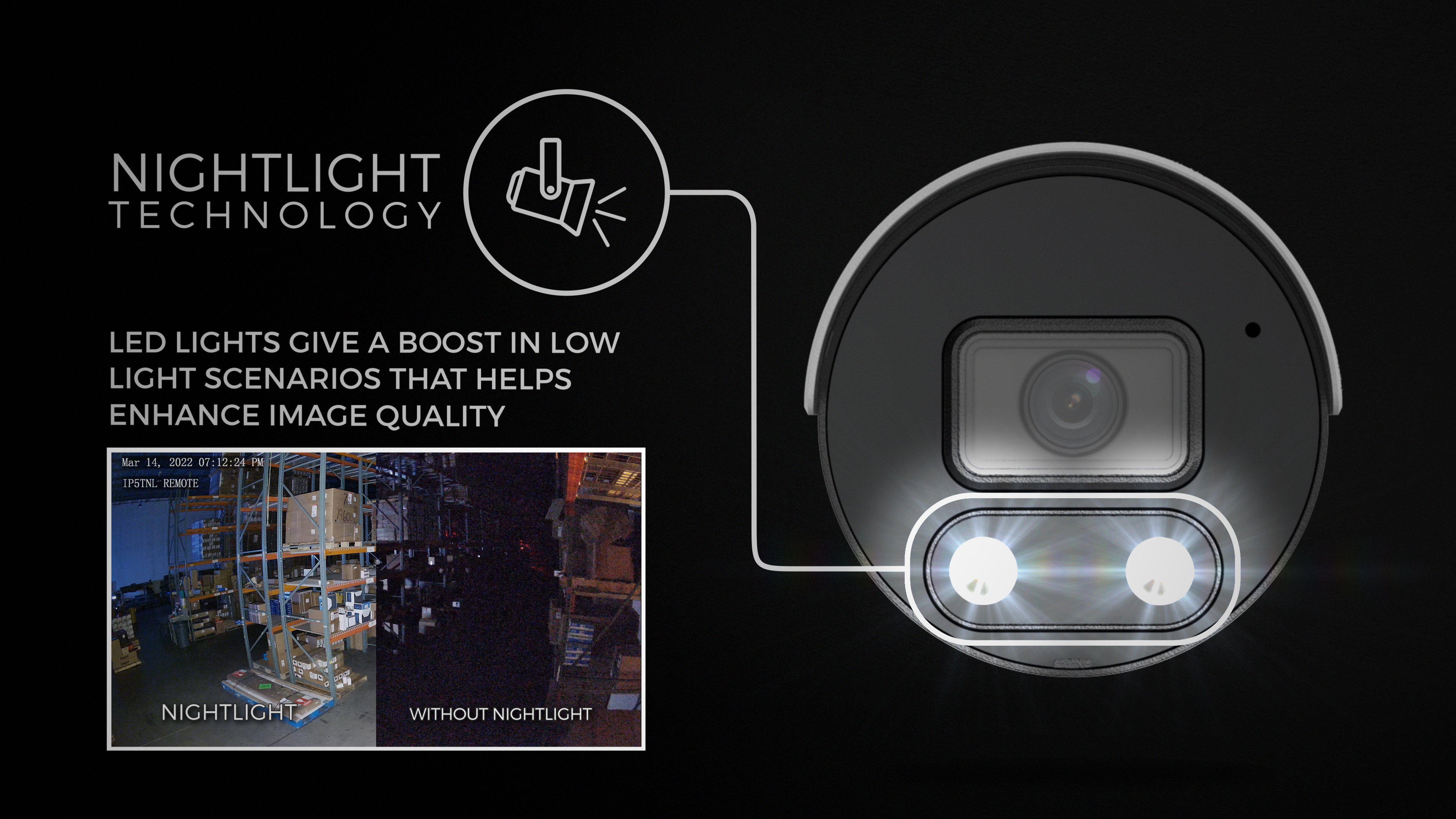 Illumivue NightLight Technology