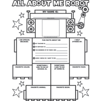 Graphic Organizers