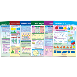 Math Bulletin Board Chart Set, Geometry, Set of 6
